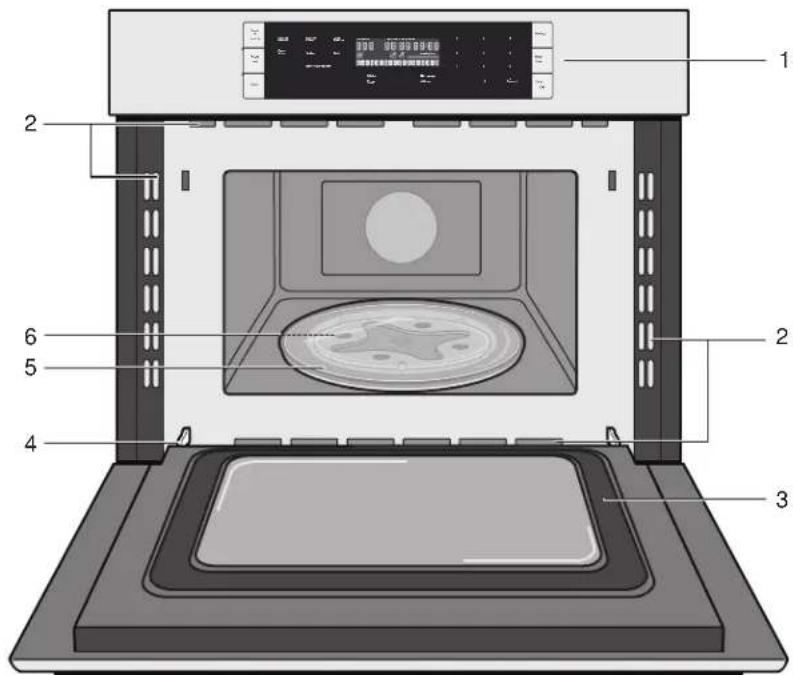 BOSCH HMB57152UC - Parts - 1