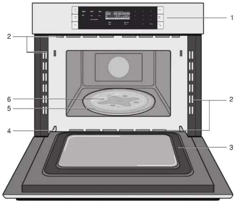 BOSCH HMB57152UC - Pièces - 1