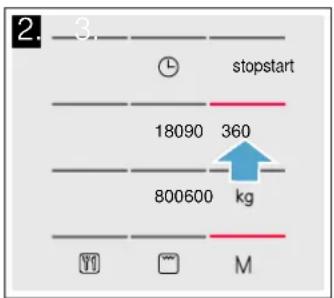 BOSCH BEL524MB0 - Example: 360 W, 25 minutes - 1
