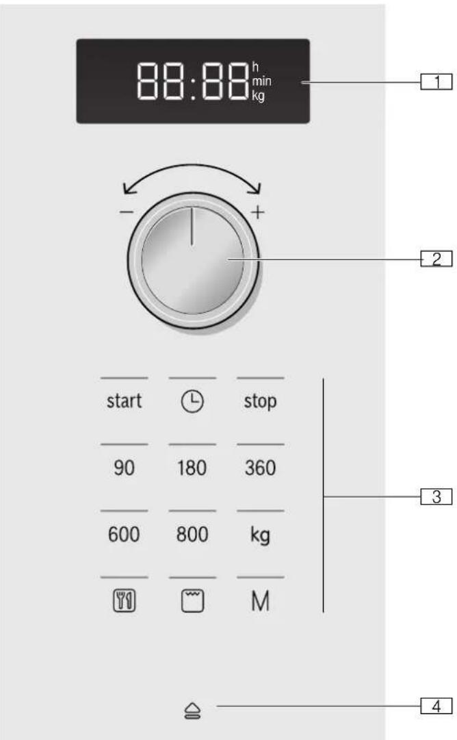 BOSCH BEL524MB0 - Pannello di lavoro - 1