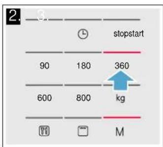 BOSCH BEL524MB0 - Beispiel: 360 W, 25 Minuten - 1