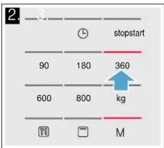 BOSCH BEL524MB0 - Voorbeeld: 360 W, 25 minutes - 1