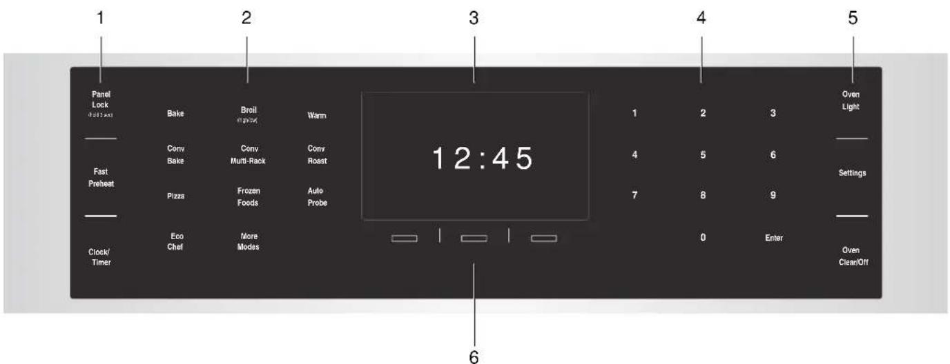 BOSCH HSLP751UC - Commandes - 2