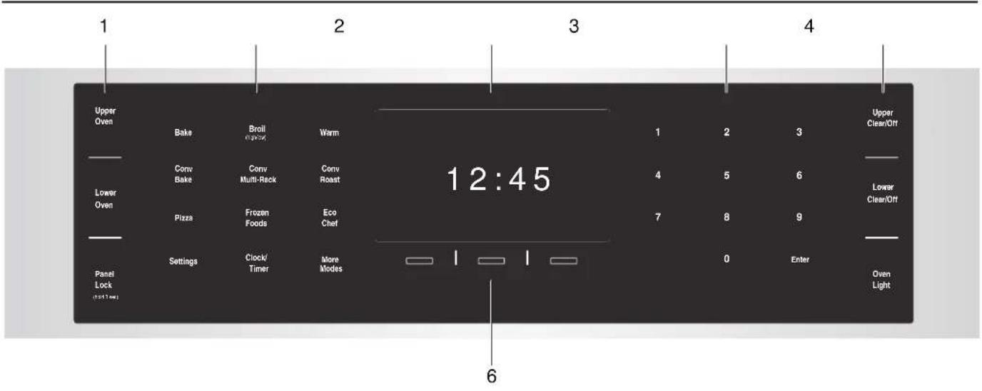 BOSCH HSLP751UC - Control - 1