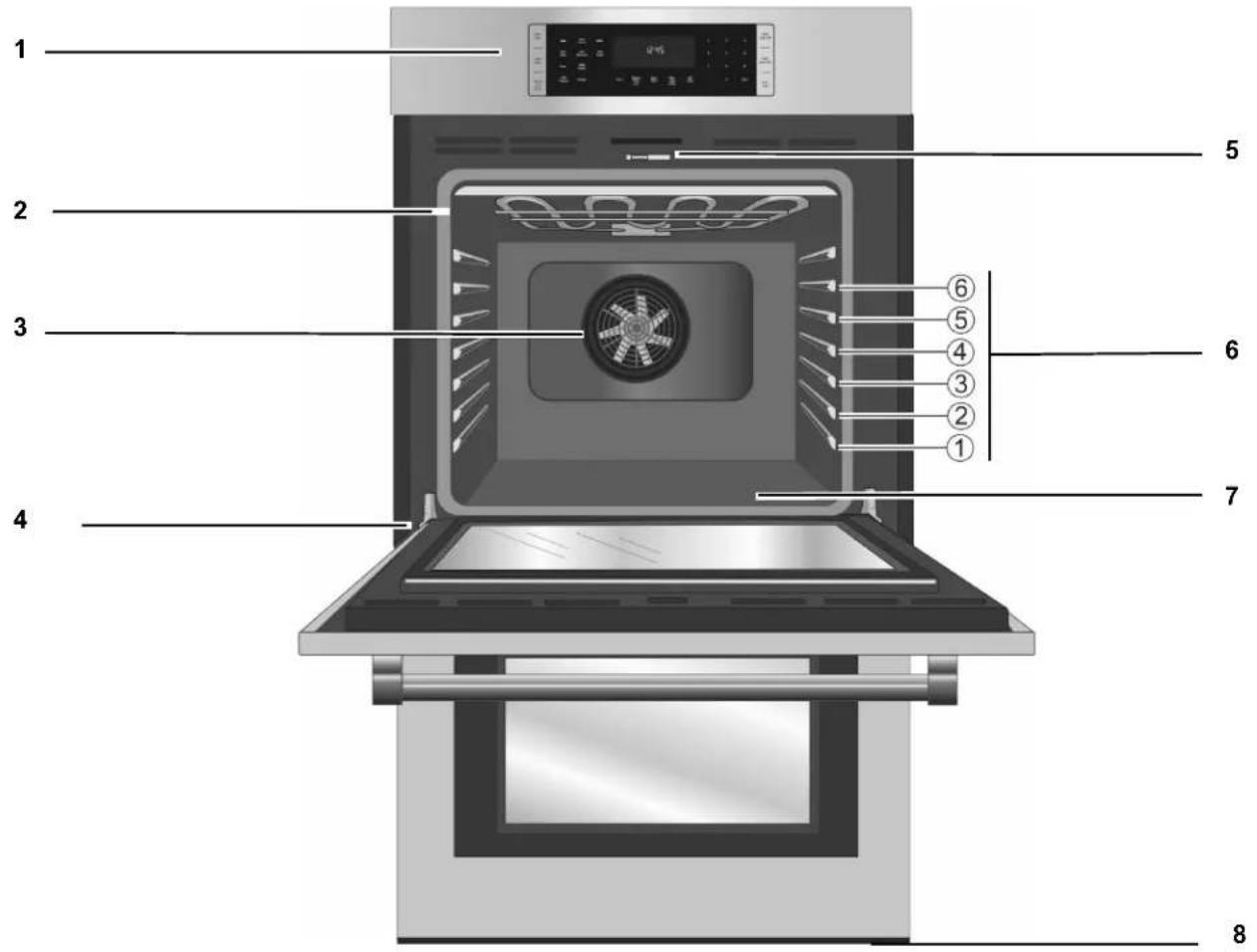 BOSCH HSLP751UC - Parts - 1