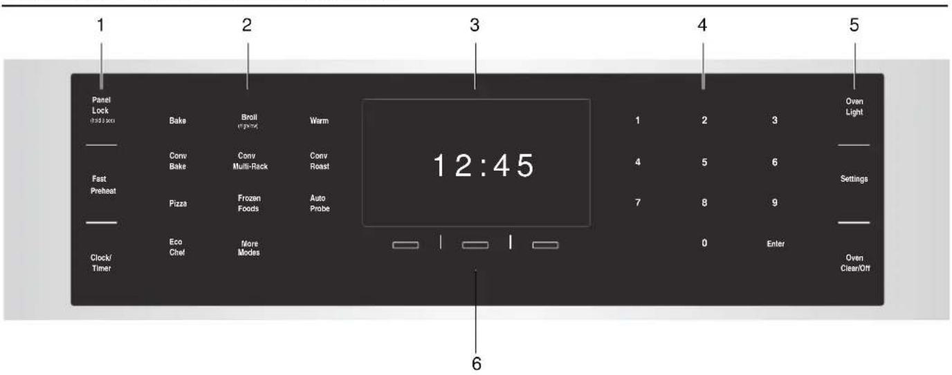 BOSCH HSLP751UC - Control - 2