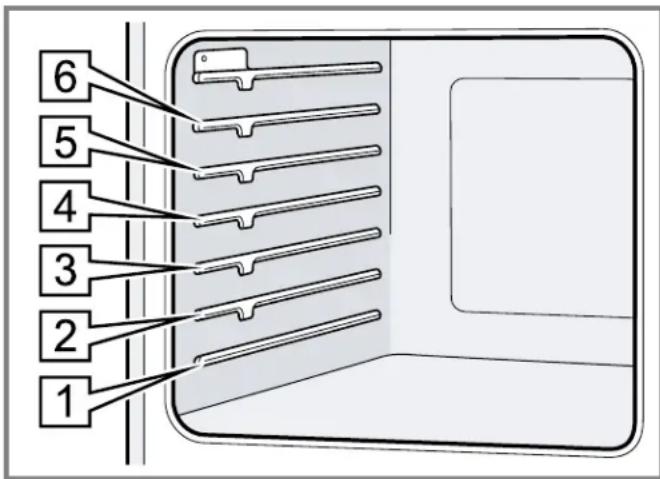 BOSCH HBLP752UC - Positions des grilles - 1