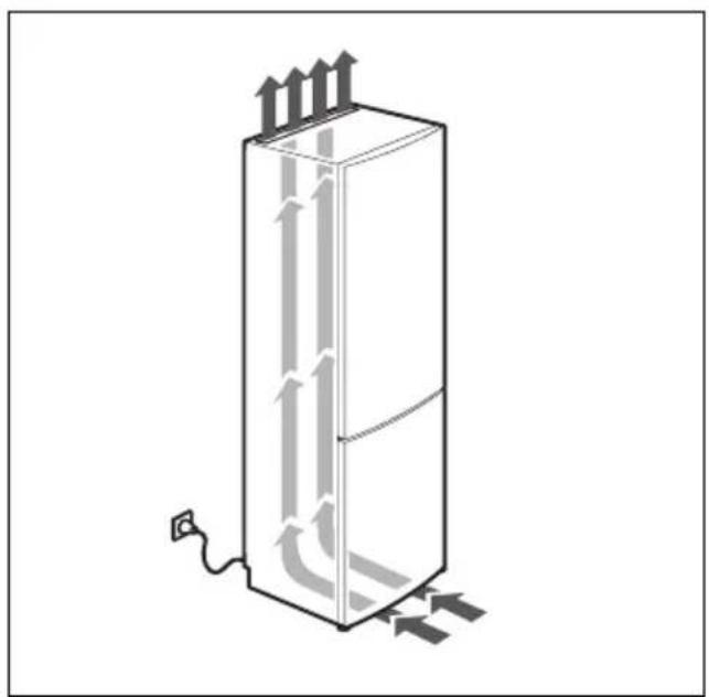 BOSCH KDN64VL21N - Repair order and consultation if faults occur - 2