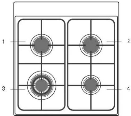 BOSCH HGD74W355Q - Bişirmə sahəsi - 1