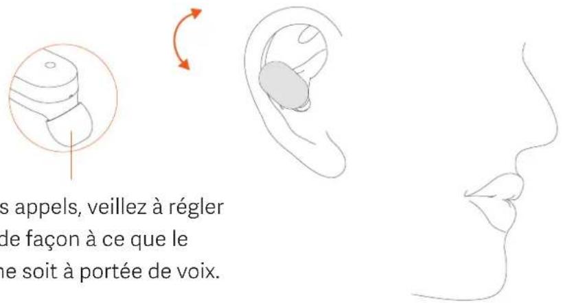 Xiaomi Mi Bluetooth Headset Mini - Utilisation du casque - 2