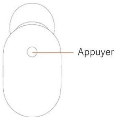 Xiaomi Mi Bluetooth Headset Mini - Prise d'appel - 1