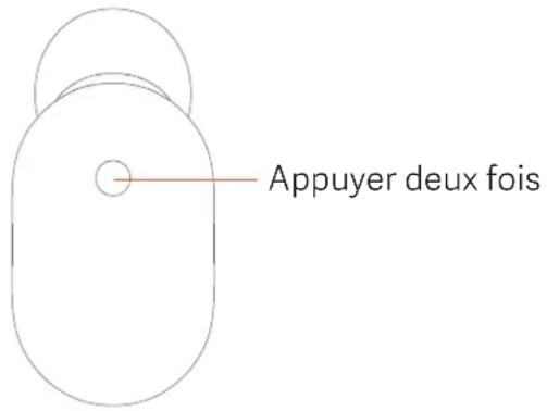 Xiaomi Mi Bluetooth Headset Mini - Activation de l'assistant vocal de l'appareil - 1