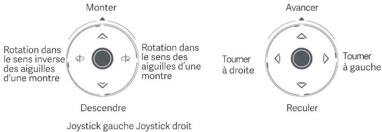 Xiaomi Mi Drone Mini - Commande du joystick - 1