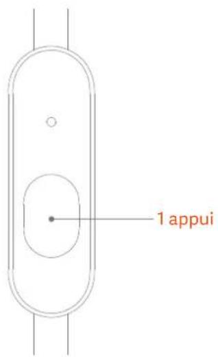 Xiaomi Mi Sports Bluetooth Earphones - Fonctionnalités - 1