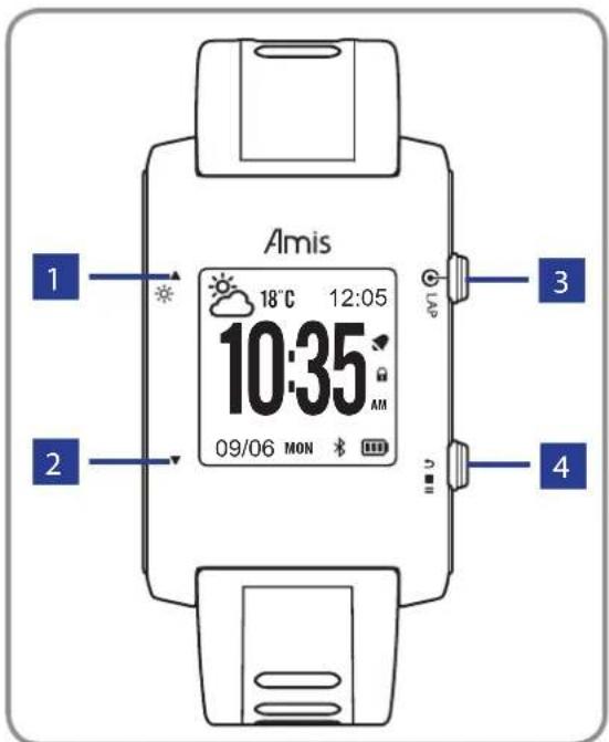 Bryton Amis S630 - Votre Amis S430/S630 - 1