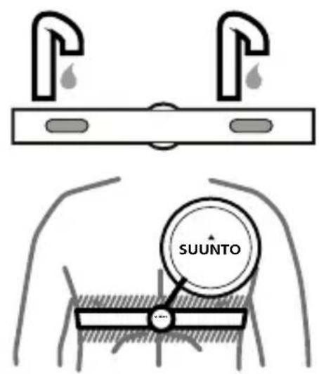 SUUNTO Ambit 3 Run 2.0 - Installation du Suunto Smart Sensor - 2