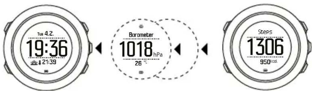 SUUNTO Traverse Alpha - Historique des pas - 1