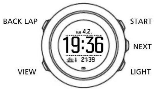 SUUNTO Traverse Alpha - Utilisation des boutons - 1