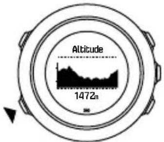 SUUNTO Traverse Alpha - Alti-Baro - 5