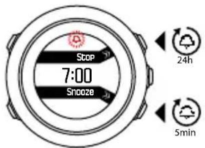 SUUNTO Traverse Alpha - Réveil - 1