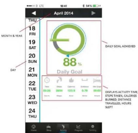 CLIP SONIC TEC578 - Pour le suivi d'activité sur votre appareil Android ou iOS - 1