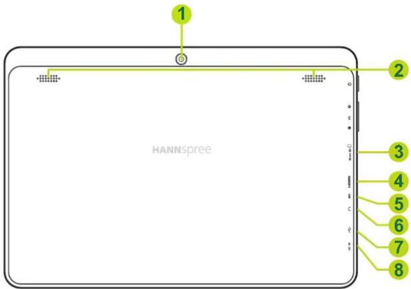 HANNSPREE HannsPad SN1AT74 - 1.2Vue de derriere - 1