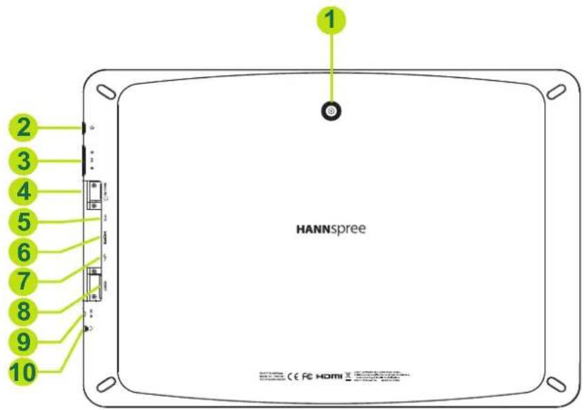 HANNSPREE HannsPad SN14T71 - 1.2Vue de derriere - 1