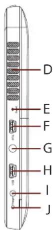 MPMAN MP710 - BOITIER EXTÉRIEUR DU MP710 - 4