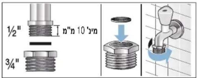 SIEMENS WM10N050IL - תְקָרִי אַלְאָה - 1
