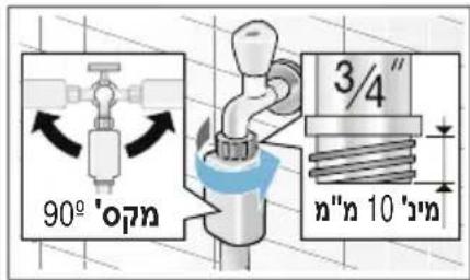 SIEMENS WM10N050IL - תָרִי - 2