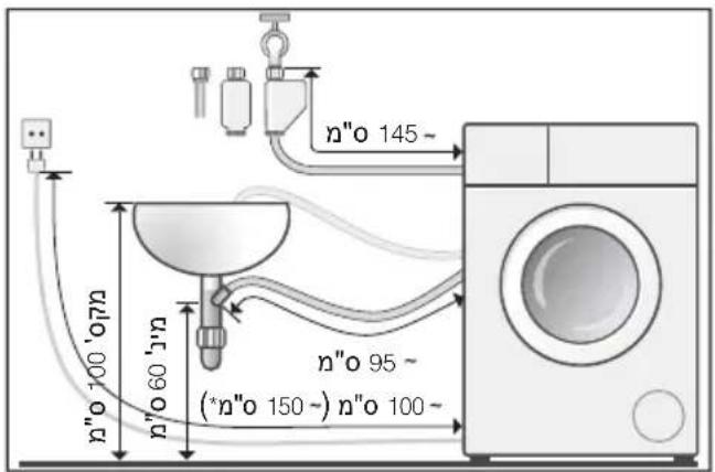 SIEMENS WM10N050IL - תַעְרָה בְּרָה בְּרָה בְּרָה - 1