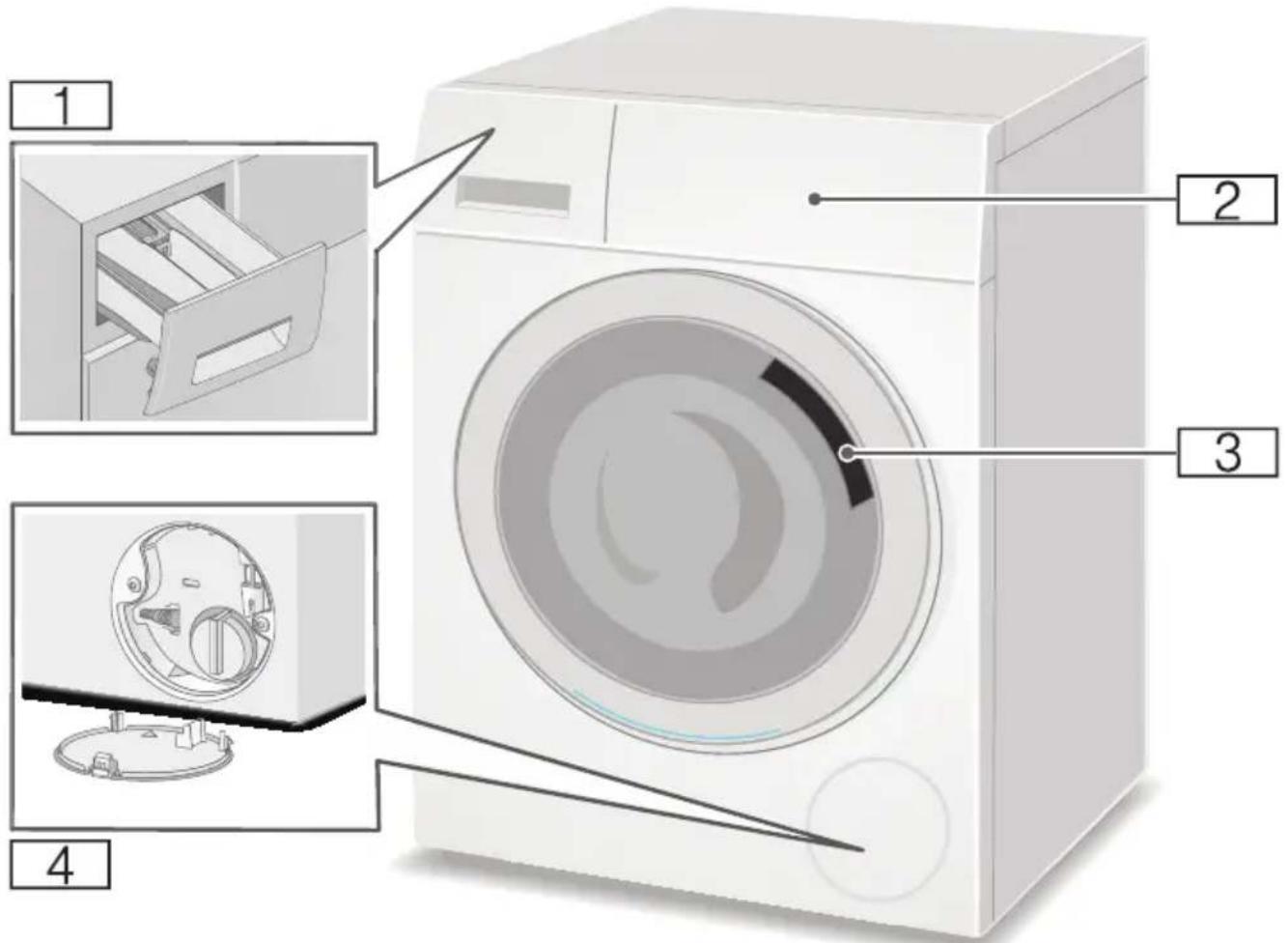 SIEMENS WM10N050IL - תְקּבָרִי הַלְה - 1