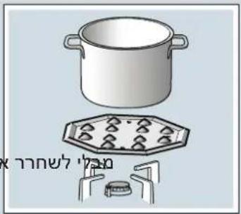 SIEMENS EC7A5RB90Y - תְאַעָה בְרִיֹת אַלְבָם - 1