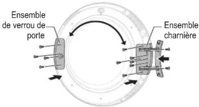 LG RC80U2AV0Q - AVERTISSEMENT - 3