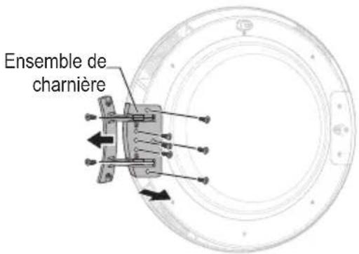 LG RC80U2AV0Q - AVERTISSEMENT - 1