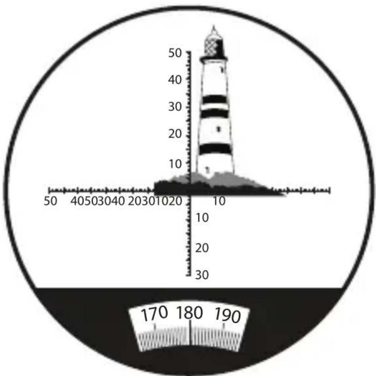 MINOX MD 7x42 C - Funzionamento della bussola - 1