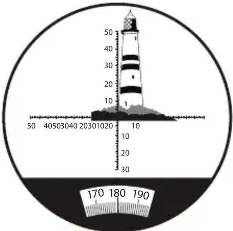 MINOX MD 7x42 C - Cómo medir el ángulo de elevación según la linea vertical de la cruz reticular MIL - 1