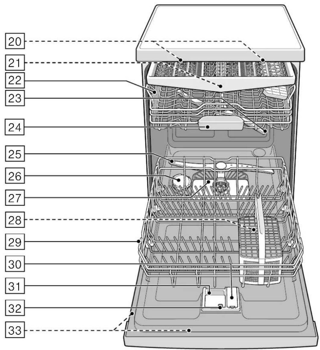 GAGGENAU DF261261 - Lave-vaisselle DF260/DF261 - 2