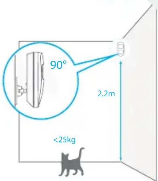 eTiger S5 SIM WiFi Secual - Akcesori Czujnik ruchu - 1