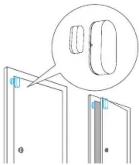 eTiger S5 SIM WiFi Secual - Door contacts - 1