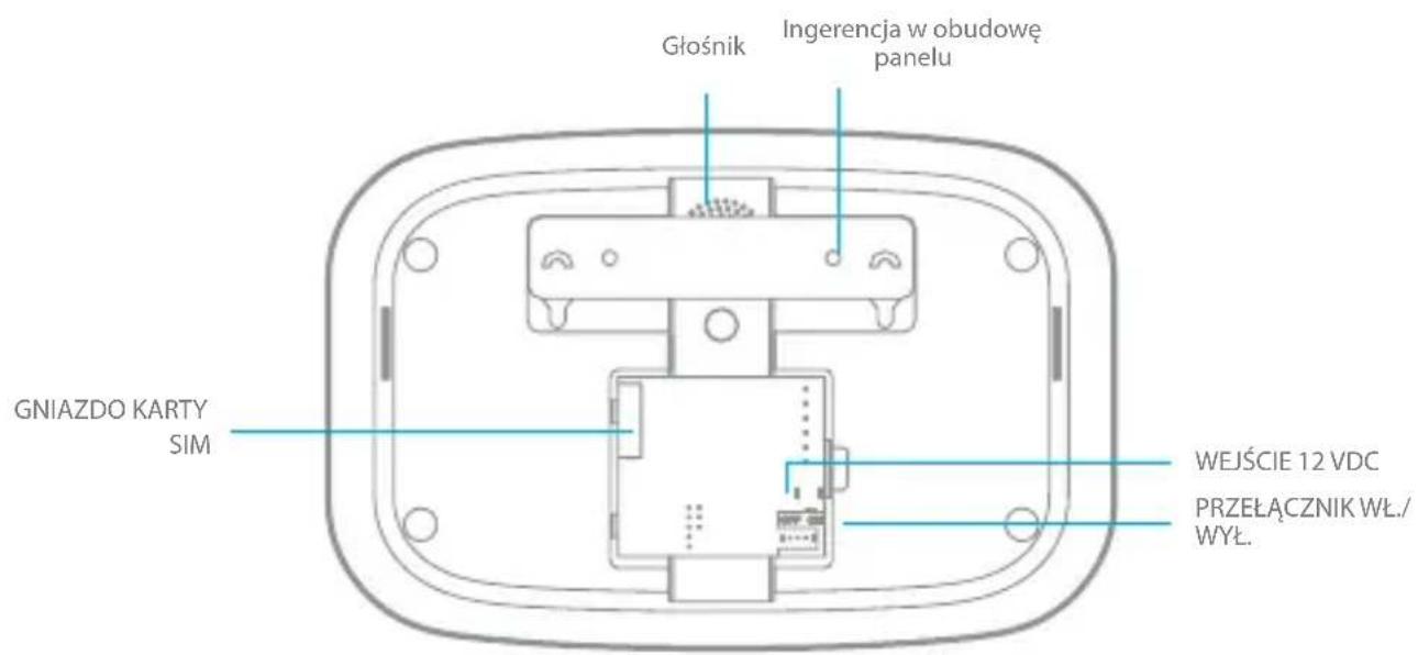 eTiger S5 SIM WiFi Secual - Konstrukcja panelu - 2