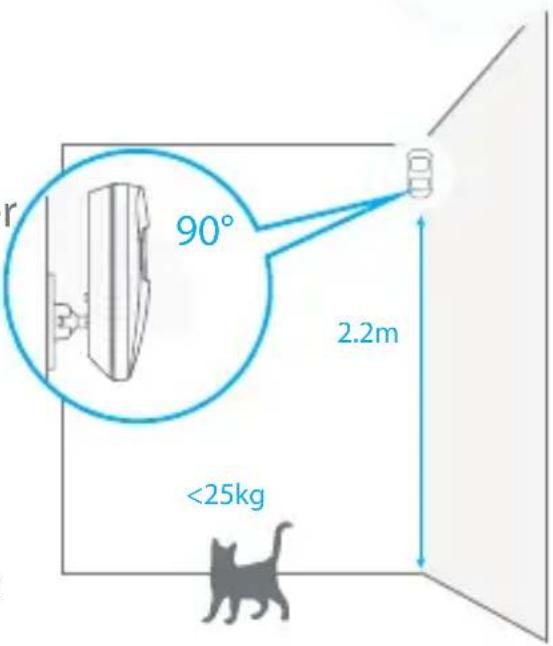 eTiger S5 SIM WiFi Secual - Bewegungsmelder - 1