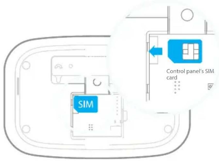eTiger S5 SIM WiFi Secual - Dieser Schritt gilt nur,   wenn Sie Ihr System mit einer SIM-Karte verwenden. - 1