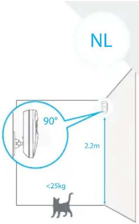 eTiger S5 SIM WiFi Secual - Bewegingsdetector - 1