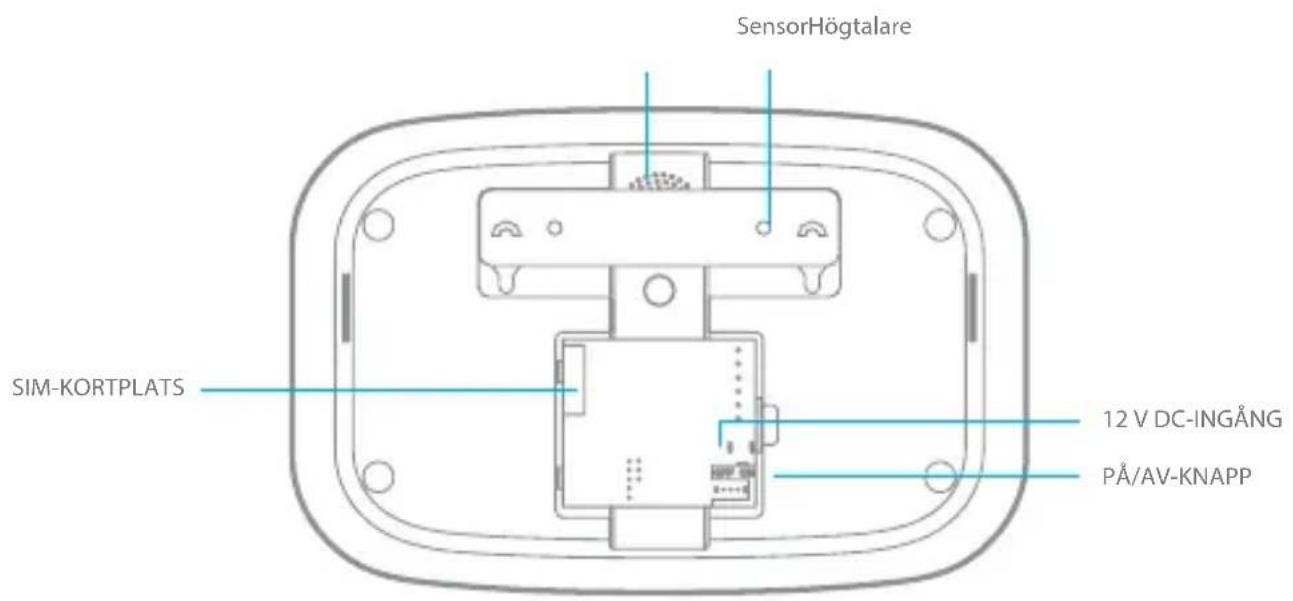eTiger S5 SIM WiFi Secual - Paneldesign - 2