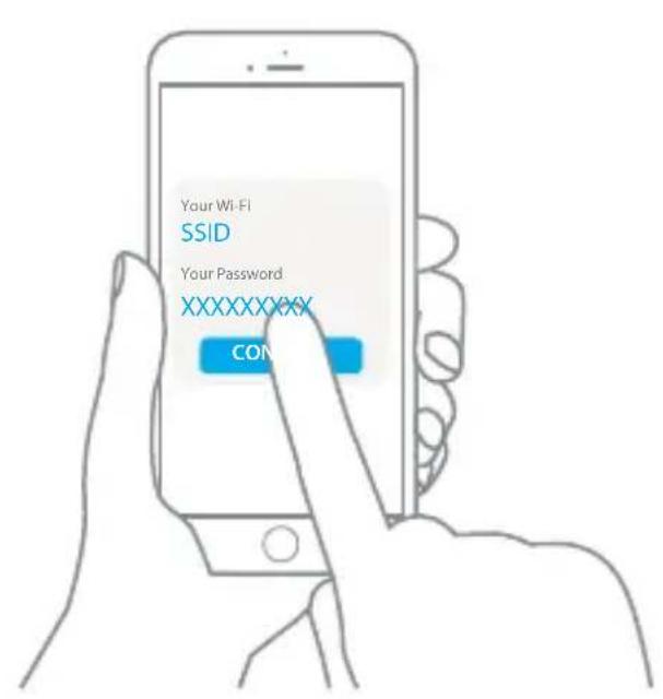 eTiger S5 SIM WiFi Secual - Note ① - 2