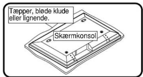 PANASONIC TYST10H - Tilslut forbindelseskablerne til skærmen. - 1