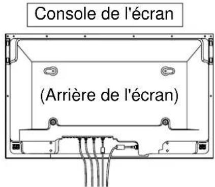 PANASONIC TYST10H - Fixez la console de l'écran - 3