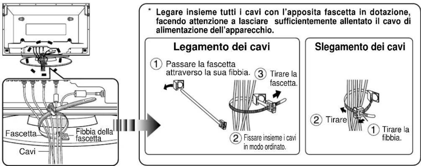 PANASONIC TYST10H - ■ Usando l'apposita fascetta fornita in dotazione, legare insieme tutti i cavi alla base dello schermo al plasma. - 1