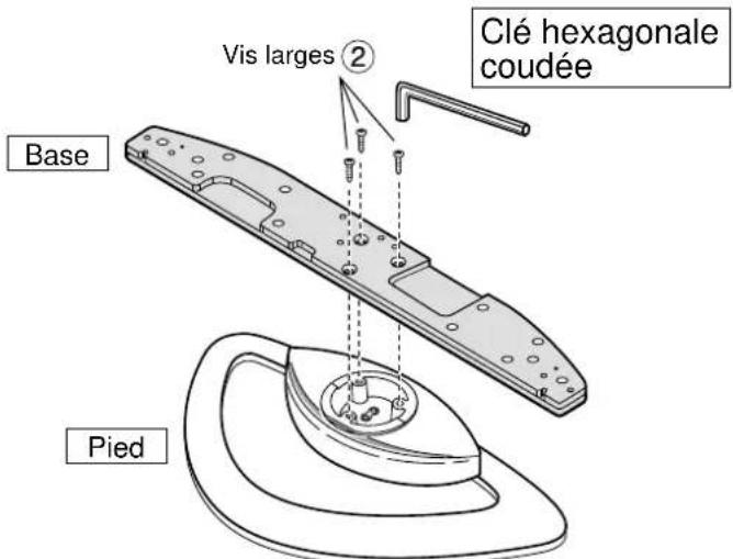 PANASONIC TYST10H - Fixez la base sur le pied. - 1